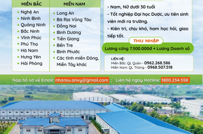 ANVY GROUP tuyển dụng vị trí Trình dược viên ETC